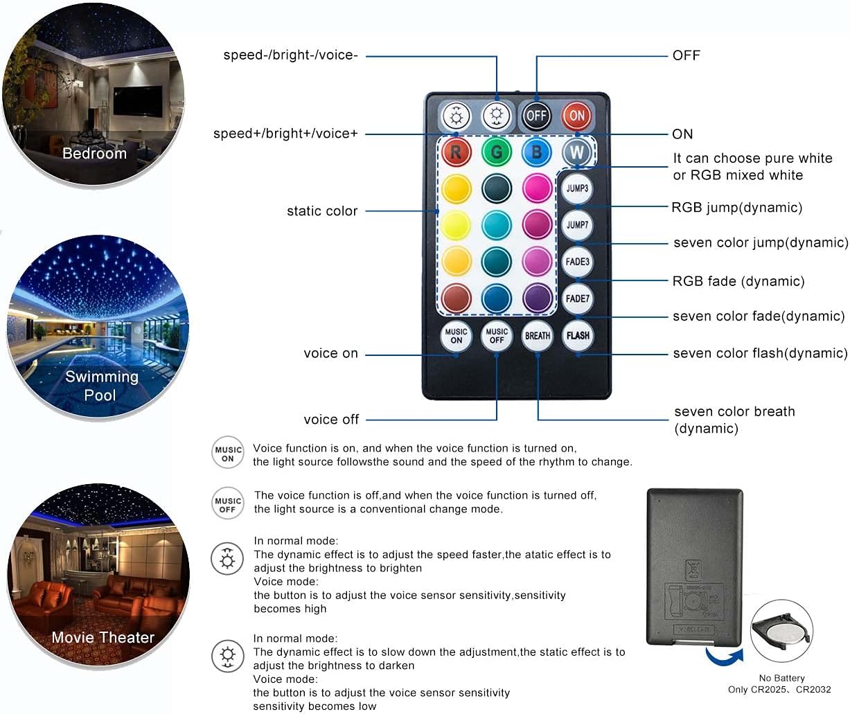 Bluetooth Car Use 16W RGBW Fiber Optic Light Star Ceiling Kits Music Mode 300pcs 0.03in 6.5ft Fiber Strands Remote/APP Control Headliner Light Decoration Y74958