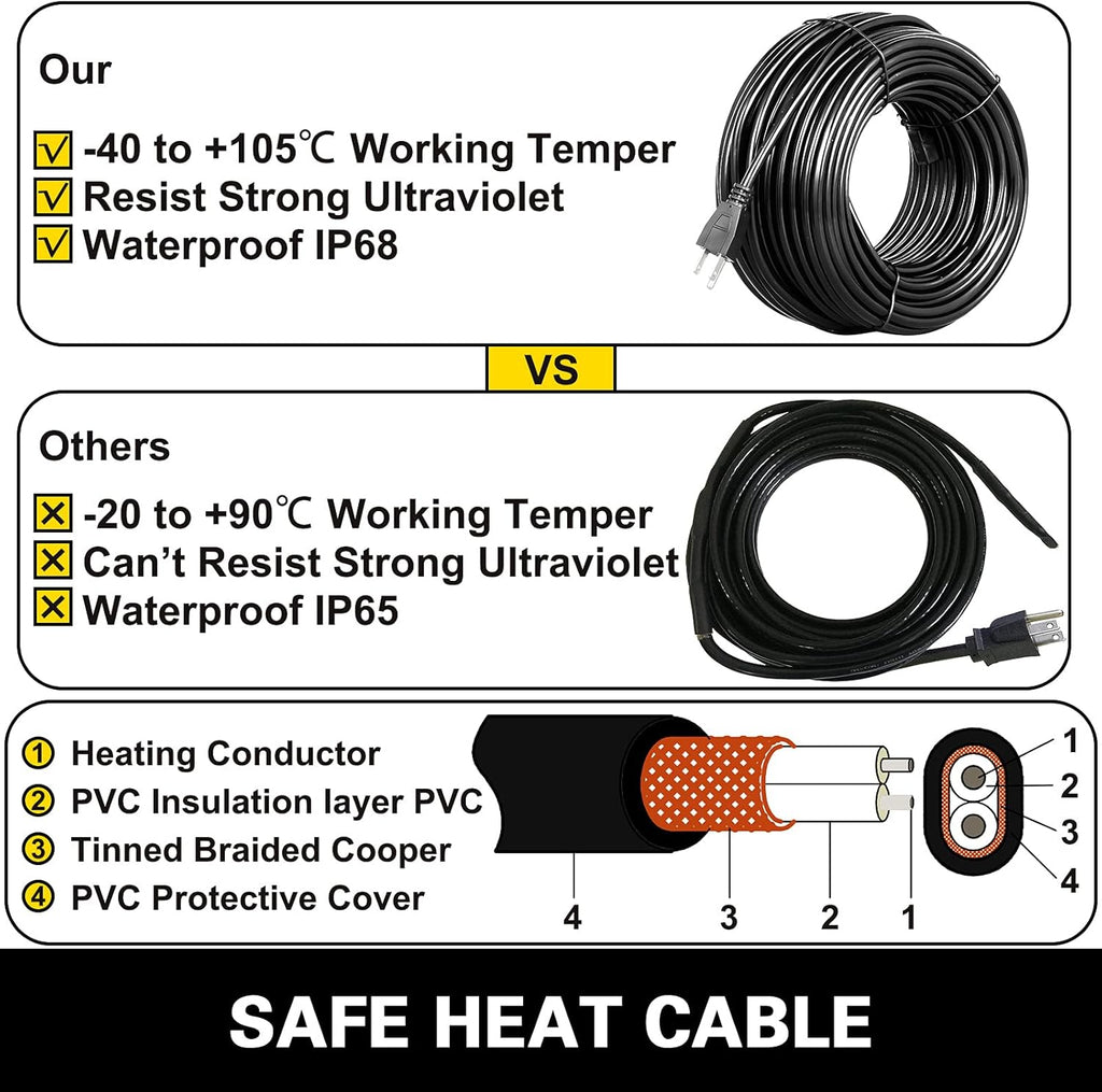 38FT Roof Heat Cable with Thermostat Gutter Heater D8250