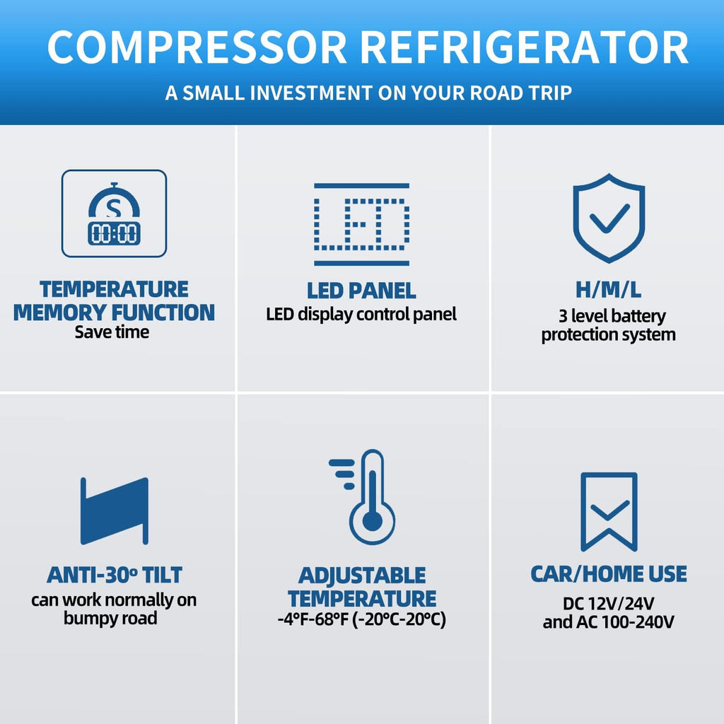 Car Refrigerator with 12/24V DC and 120-240V AC A839309