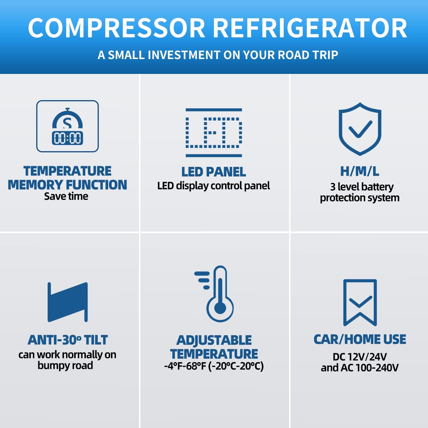 Car Refrigerator with 12/24V DC and 120-240V AC A839309