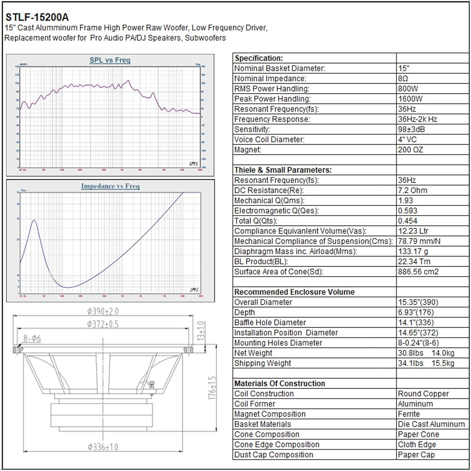 15” 800W Cast Aluminum Frame Woofer S173865