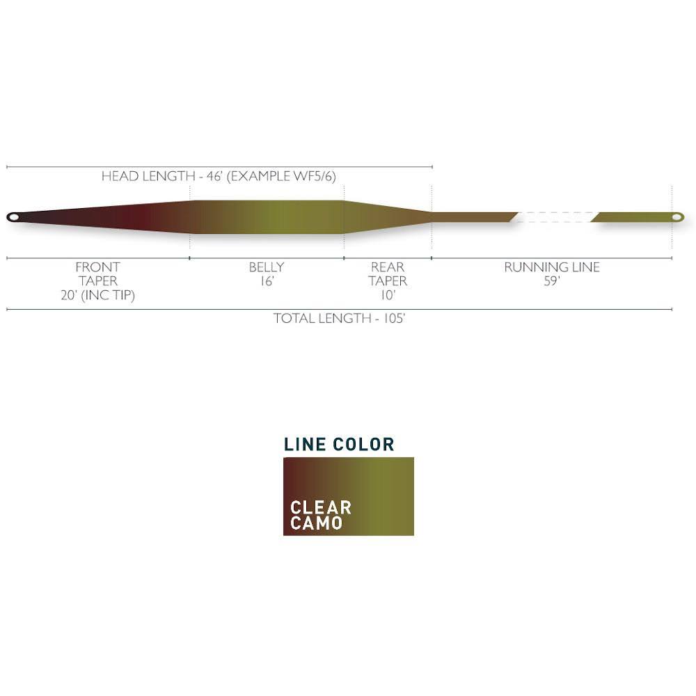 Camo Fly Line J496058