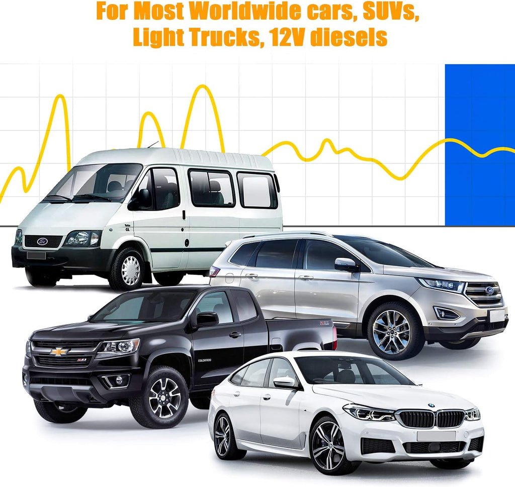 OBD2 Scanner Diagnostic Tool Pack of 2 A5261