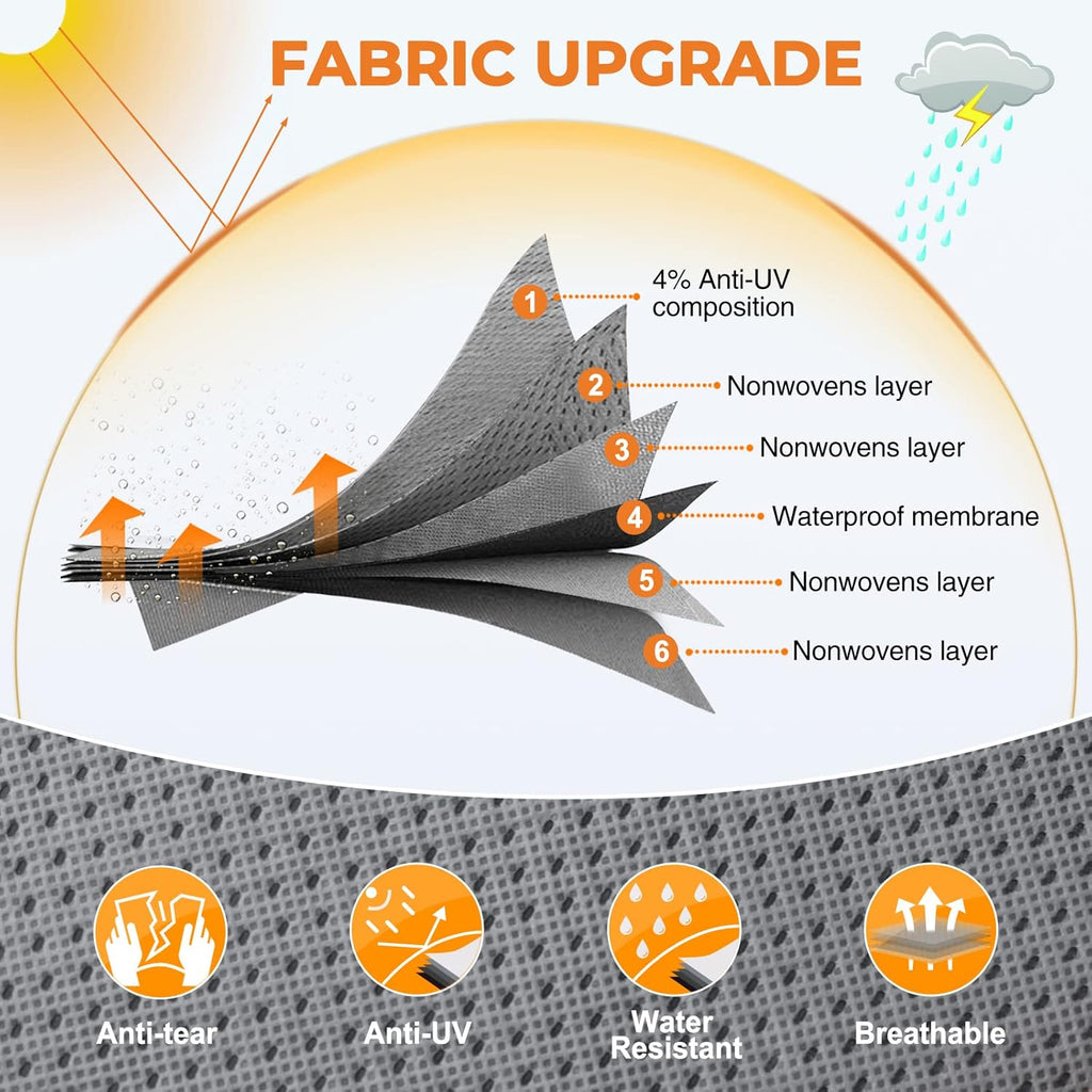 Heavy Duty 6 Layers Travel Trailer RV Cover Anti-UV Camper Cover for 31'7" - 34' Motorhome Breathable Rip-Stop with 2Pcs Extra Straps & Gutter Spout Covers R84082