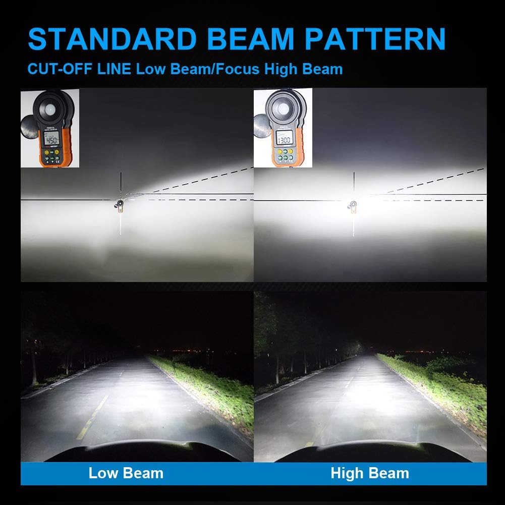 LED Headlight Bulbs Kit, High/Low Beam Combo, 2 Sets, 60W 7600LM 6000K Cool White C1176