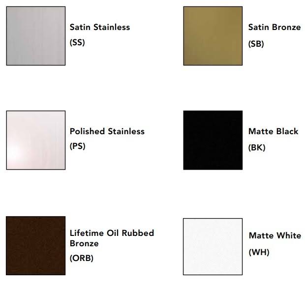 36x22 Black Complete Kit M84203