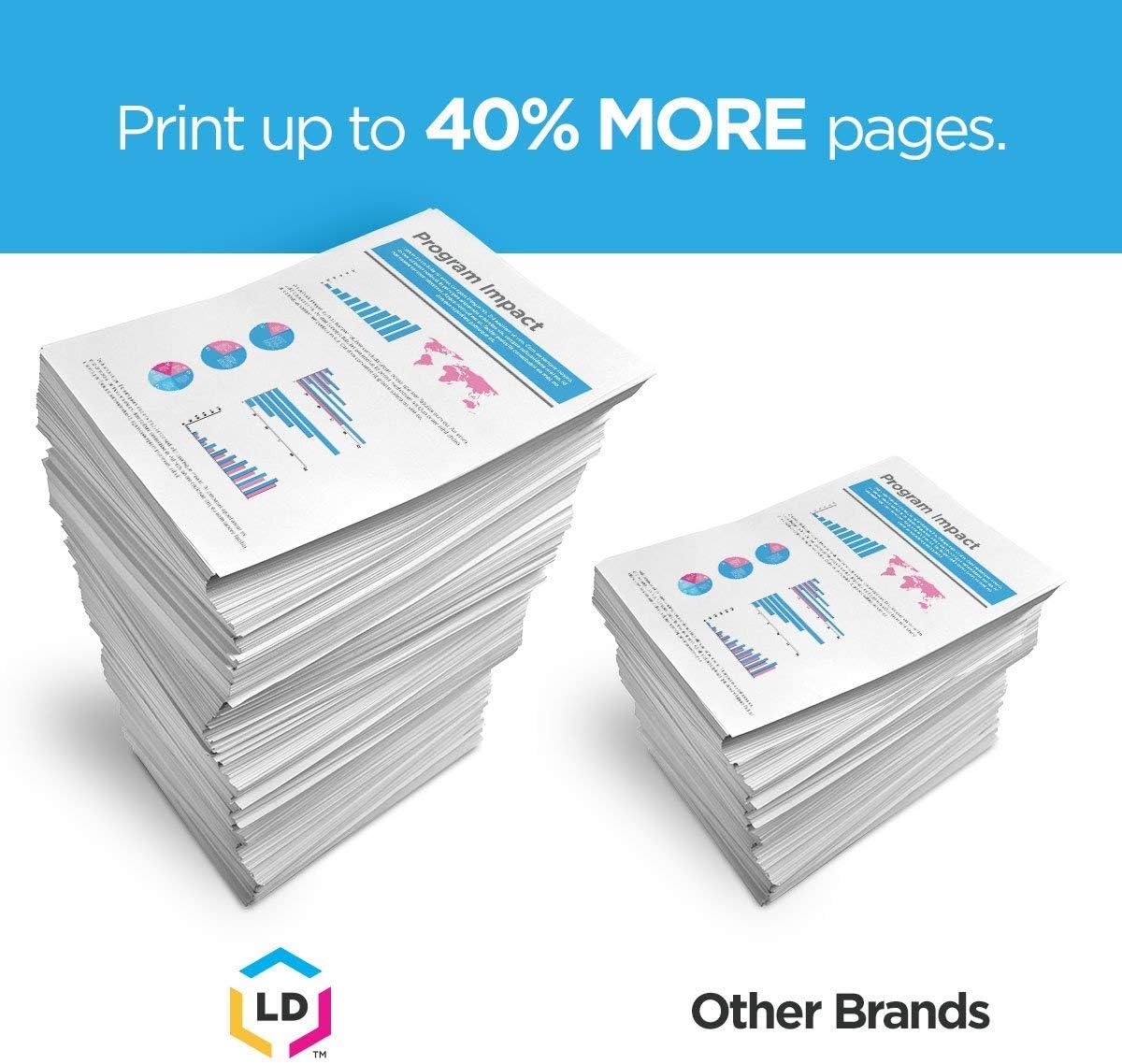 5-Pack Remanufactured Ink Cartridge for HP 711 I127662