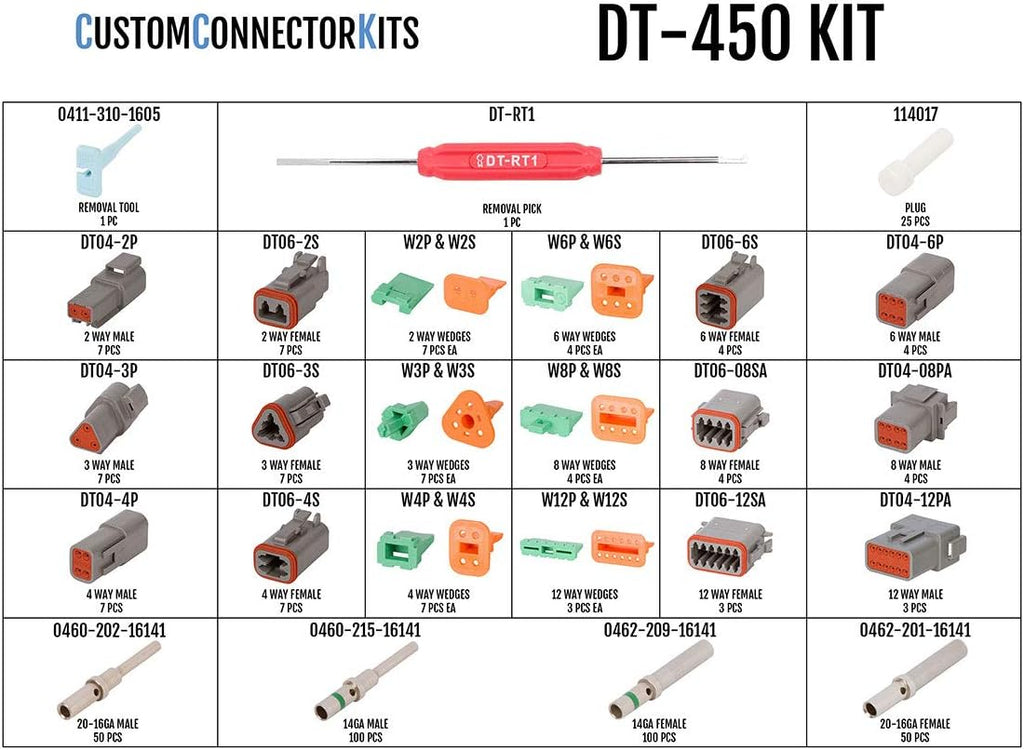 450 Piece Deutsch Connector Kit with Crimp Tool C751