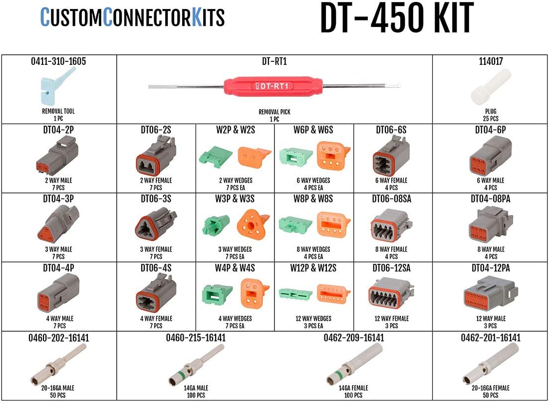 450 Piece Deutsch Connector Kit with Crimp Tool C751