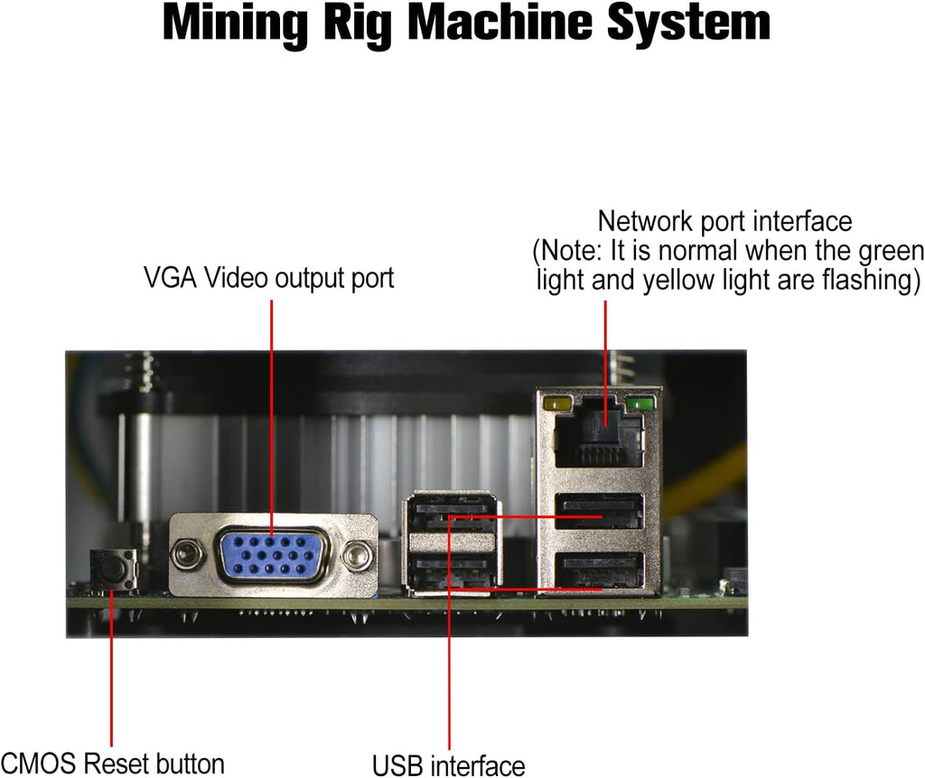 8 GPU Mining Rig Frame Case with Display Screen, 2500W Power Supply, Motherboard, CPU, RAM, SSD, 8 Adjustable Speed Fans N247