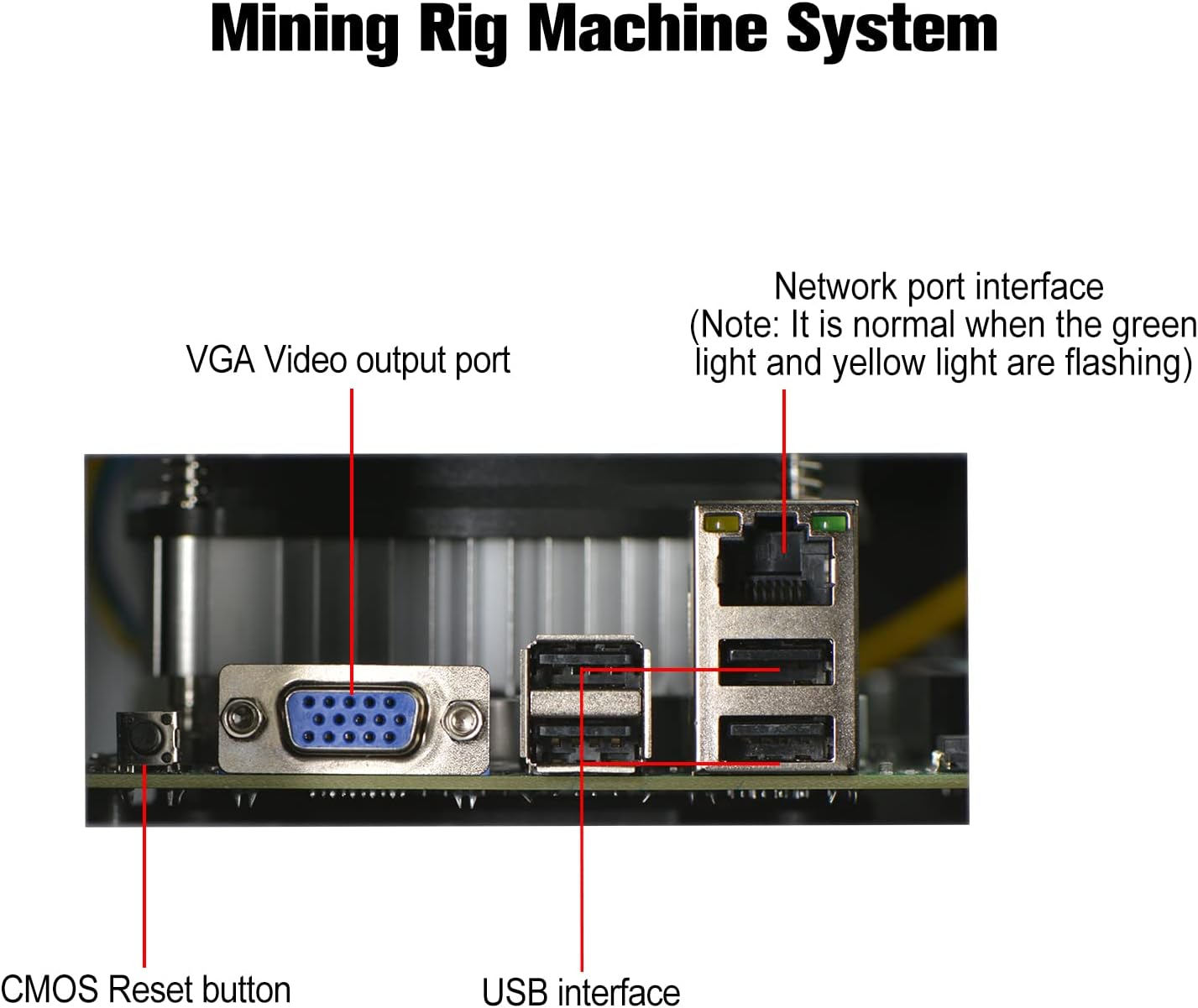 8 GPU Mining Rig Frame Case with Display Screen, 2500W Power Supply, Motherboard, CPU, RAM, SSD, 8 Adjustable Speed Fans N247