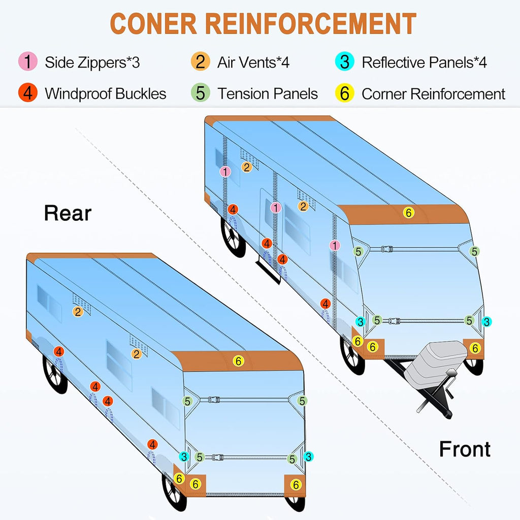 Heavy Duty 6 Layers Travel Trailer RV Cover Anti-UV Camper Cover for 31'7" - 34' Motorhome Breathable Rip-Stop with 2Pcs Extra Straps & Gutter Spout Covers R84082