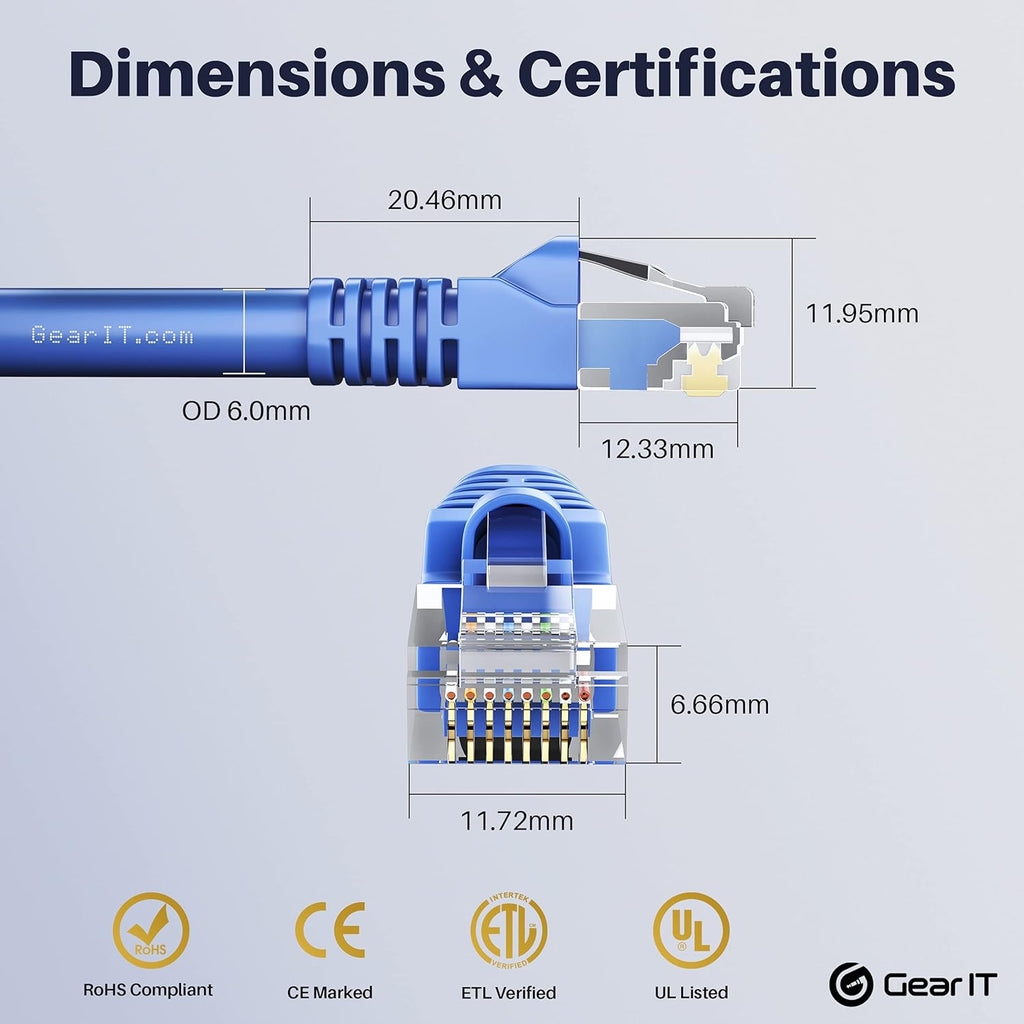 Cat 6 Ethernet Cable 6 ft (20-Pack) Blue A863