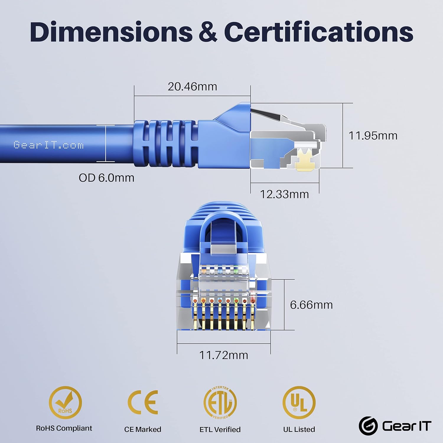 Cat 6 Ethernet Cable 6 ft (20-Pack) Blue A863