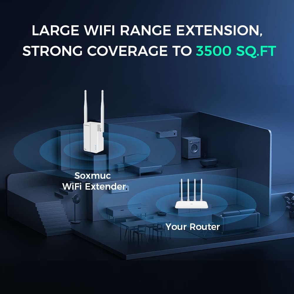 WiFi Extender AX1800 Dual Band 1800 Mbps Range Extender Pack of 2 Y7152