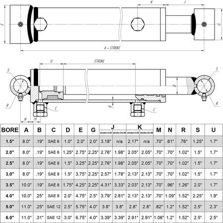 Hydraulic Cylinder Cross Tube 2x22 Bore, 18 F1589