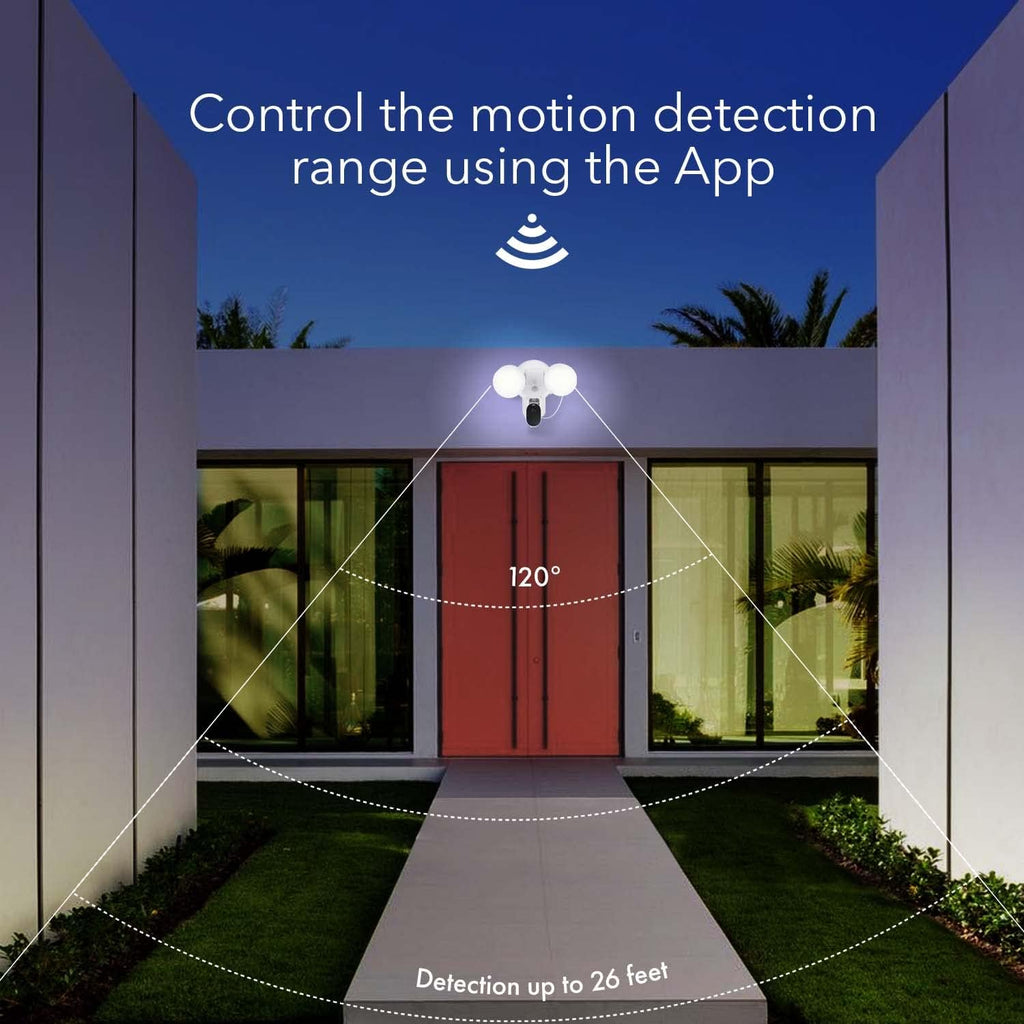 3-in-1 Wired Smart Flood Light with Motion Sensor Y1560
