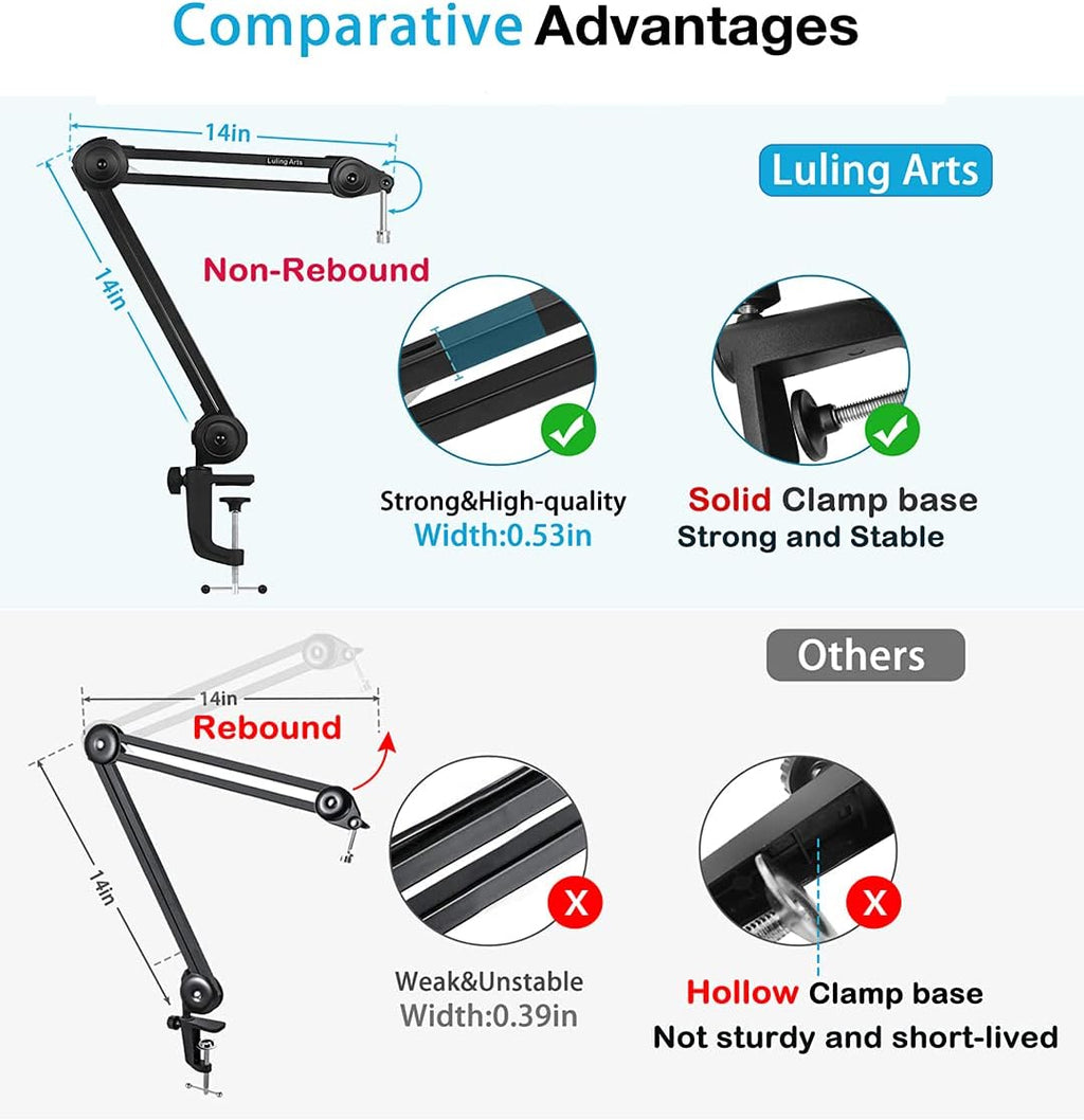 Microphone Arm Stand with Screw Adapter, Pack of 2 Q751418