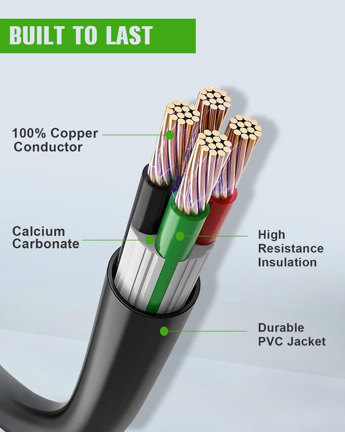 50 FT 50 Amp RV Extension Cord Power Supply Cable, 6AWG3C + 8AWG1C I538295