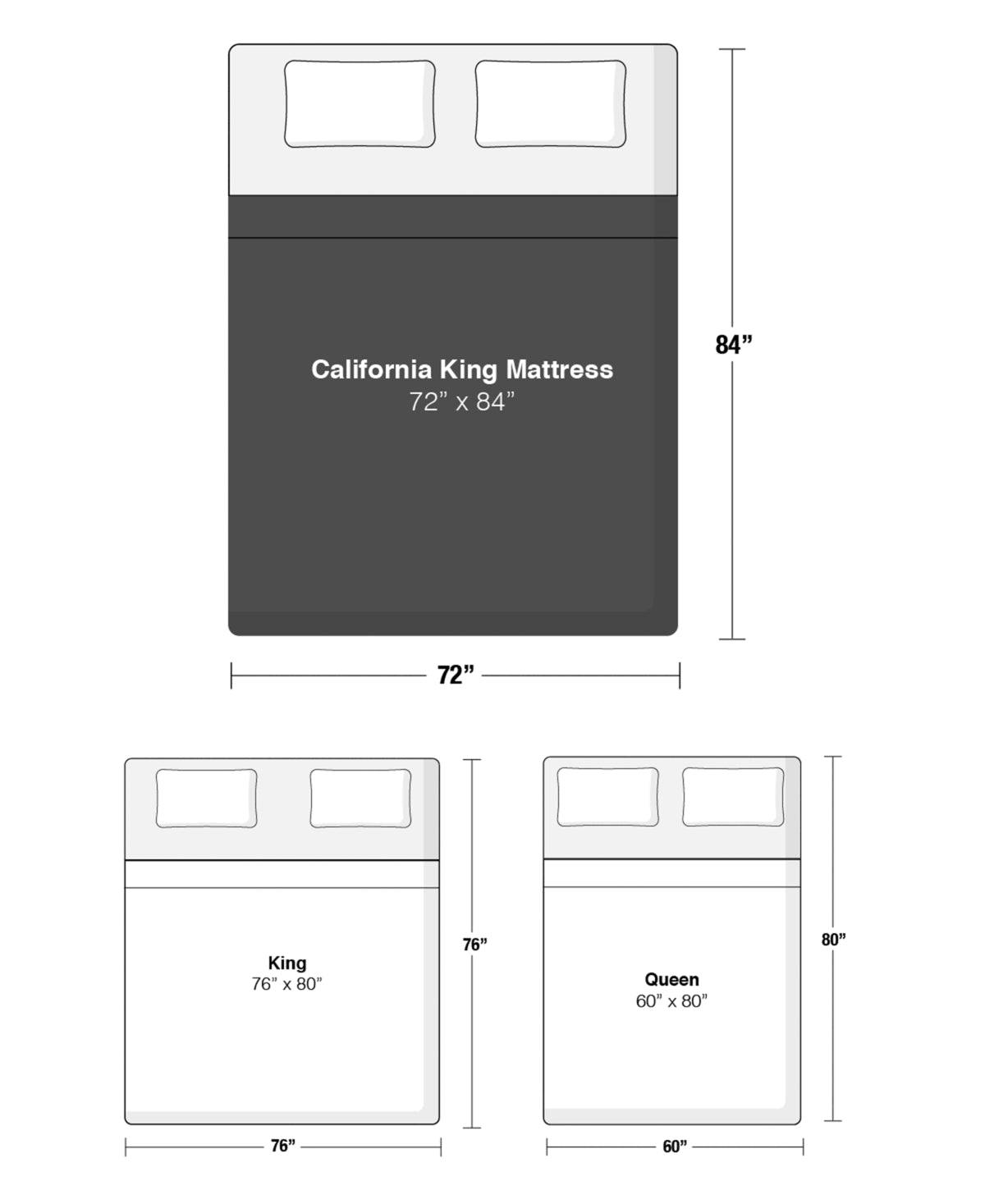 California King 10-Inch Memory Foam Mattress A39783