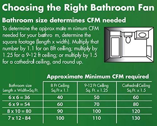 Cast Chrome Bathroom Exhaust Fan and Light G36636