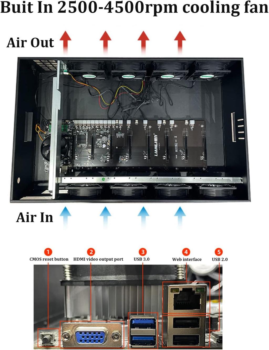 Mining Rig Frame 8 GPU 70mm Slots with 8 Fans F109407