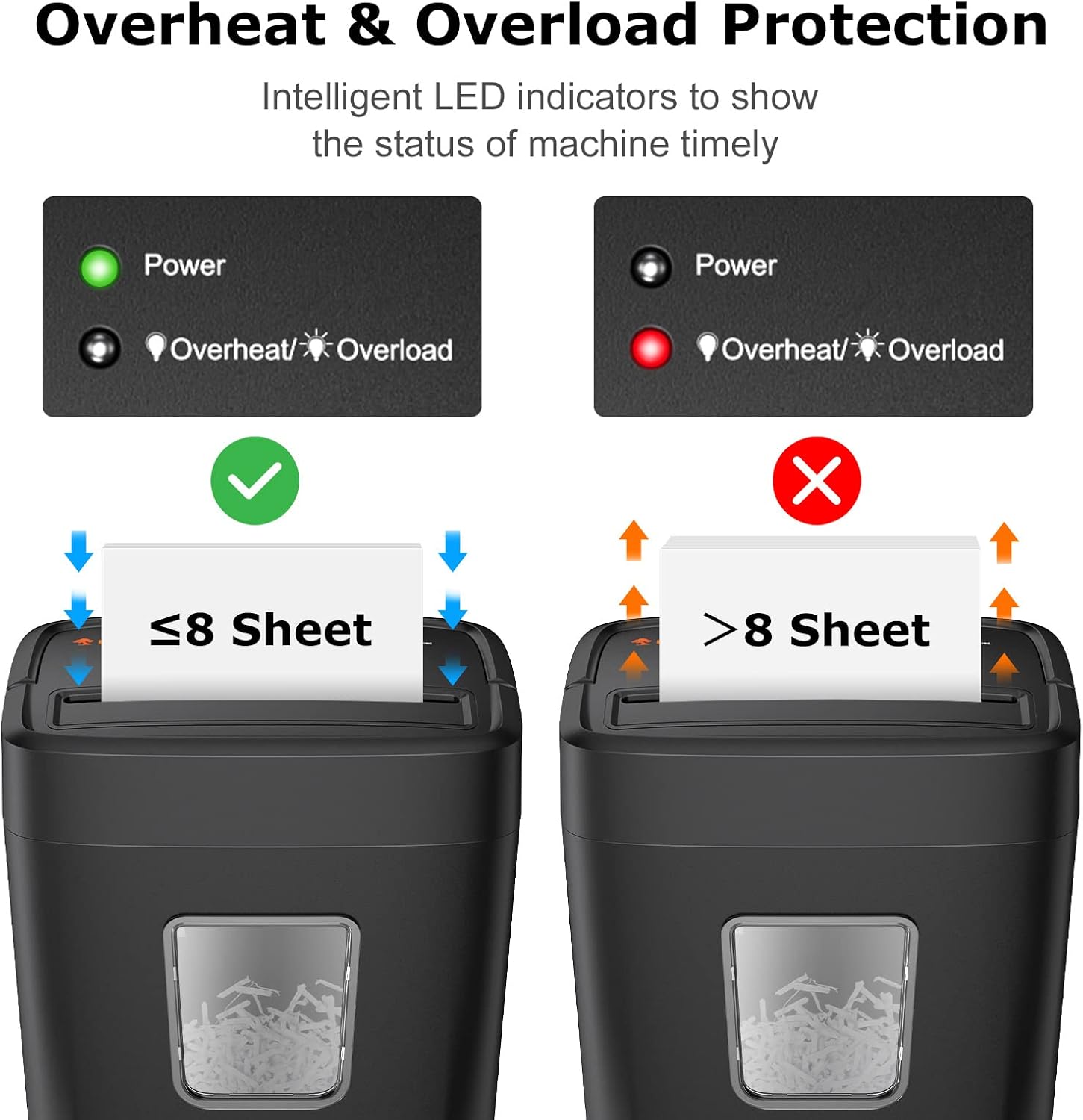 8-Sheet Crosscut Paper Shredder with 4.2 Gallon Wastebasket C656792