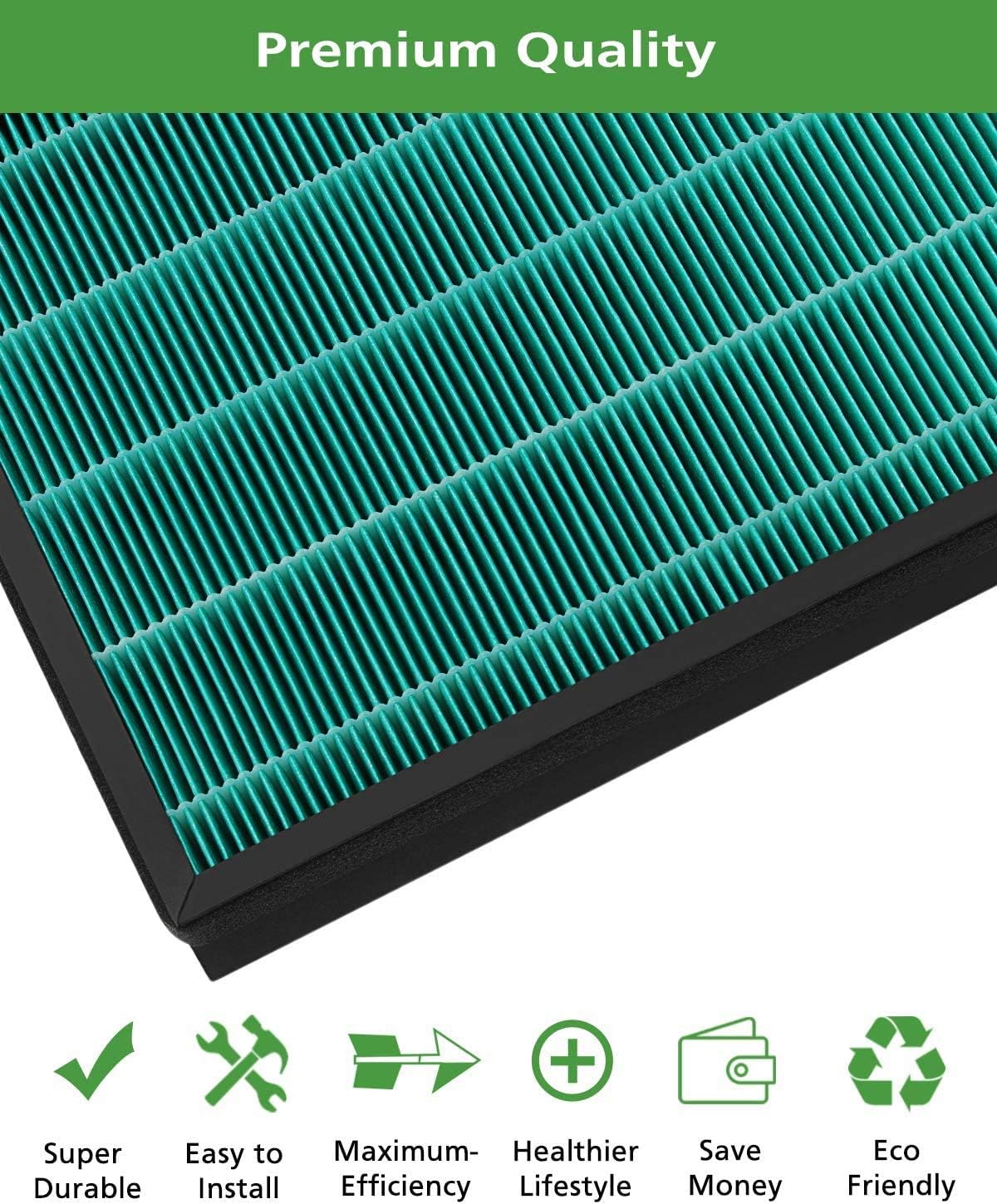 2 Pack Replacement Filter for Coway AIRMEGA Max2 Air Purifier True HEPA with Activated Carbon F8811