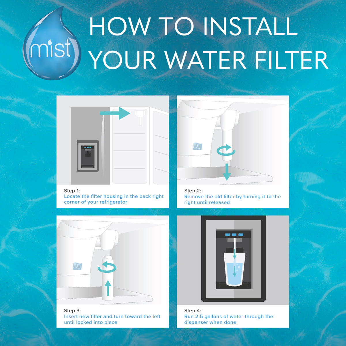 3 Pack Refrigerator Water Filter Replacement S378