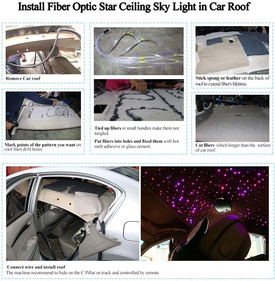 Fiber Optic Star Ceiling Sky Light, 450 Strands 0.03in/0.75mm 9.8ft/3m, 28key RF Remote Control Y52725