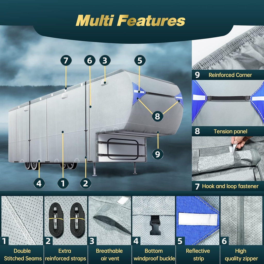 5th Wheel RV Trailer Cover with 4 Tire Covers & Windproof Straps W451495