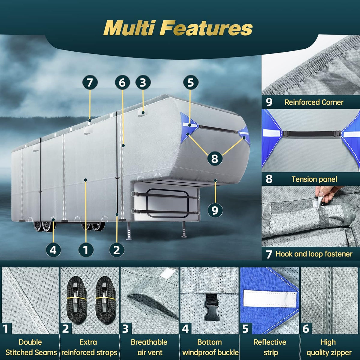 5th Wheel RV Trailer Cover with 4 Tire Covers & Windproof Straps W451495