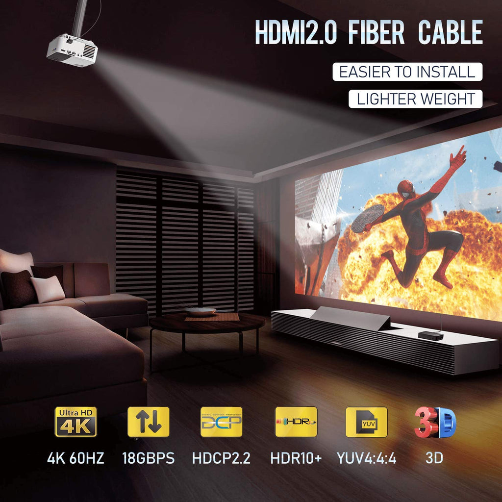 HDMI 2.0b Fiber Optic Cable 20ft 4K 60Hz 18Gbps Pack of 2 U748011