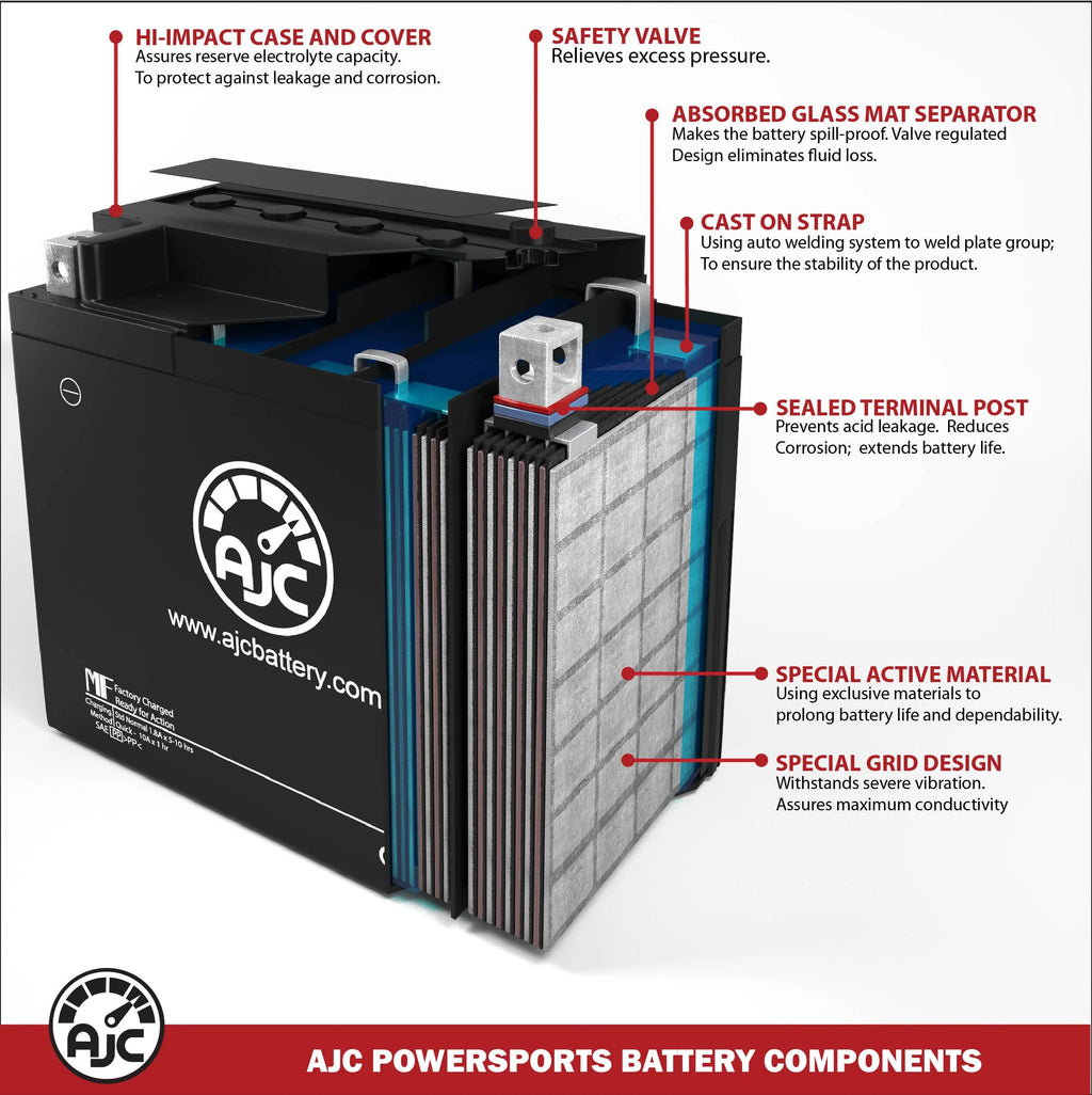 Replacement Battery for Polaris Slingshot S AutoDrive 2000CC R864686