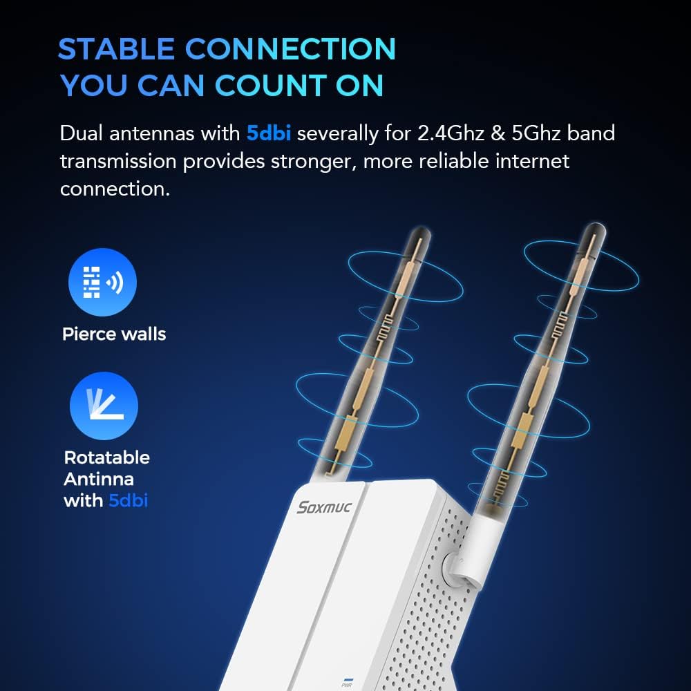 WiFi Extender AX1800 Dual Band 1800 Mbps Range Extender Pack of 2 Y7152