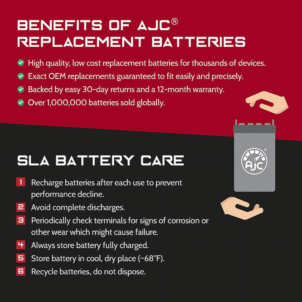 Replacement Battery for Polaris Slingshot S AutoDrive 2000CC R864686