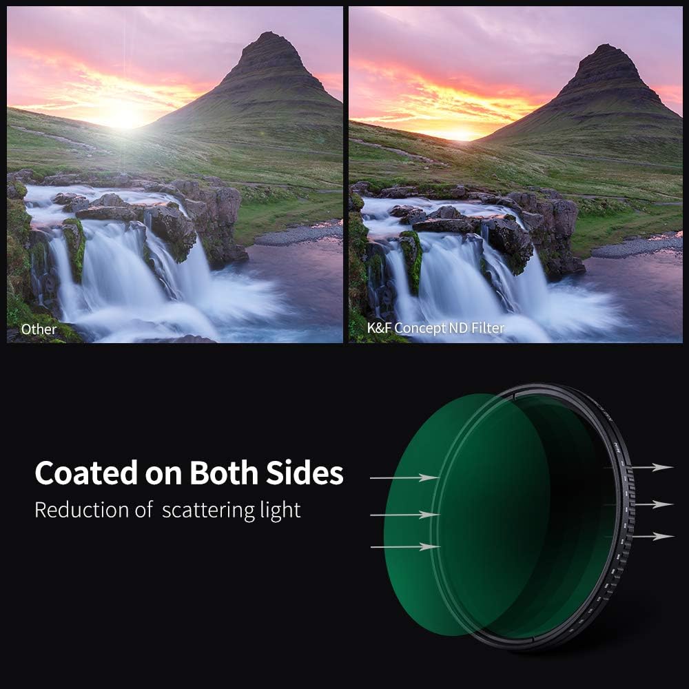 82mm Variable Neutral Density Filter ND8-ND2000 Z738774