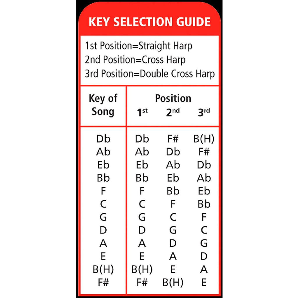 Low Bb Harmonica C92814
