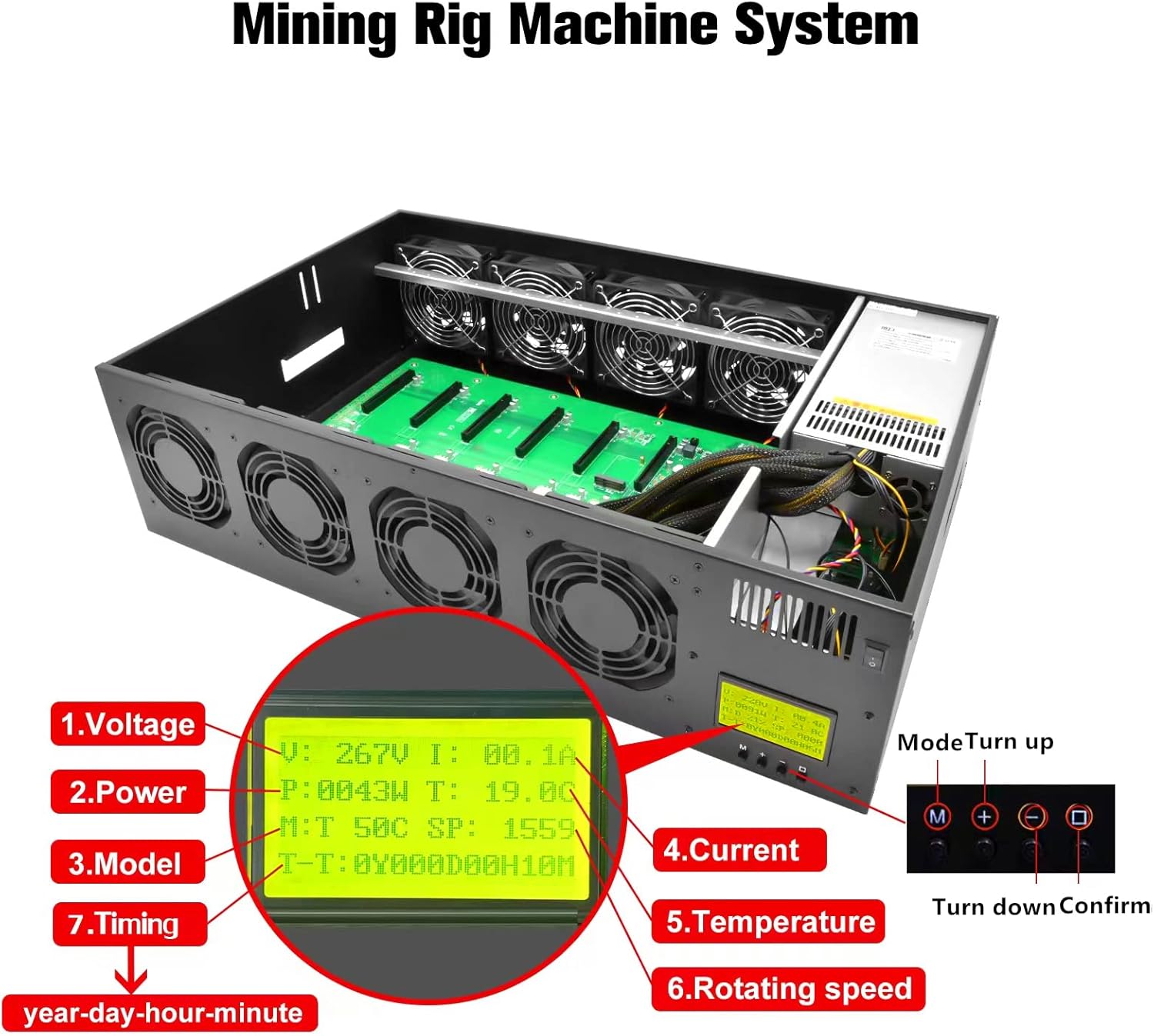 8 GPU Mining Rig Frame Case with Display Screen, 2500W Power Supply, Motherboard, CPU, RAM, SSD, 8 Adjustable Speed Fans N247