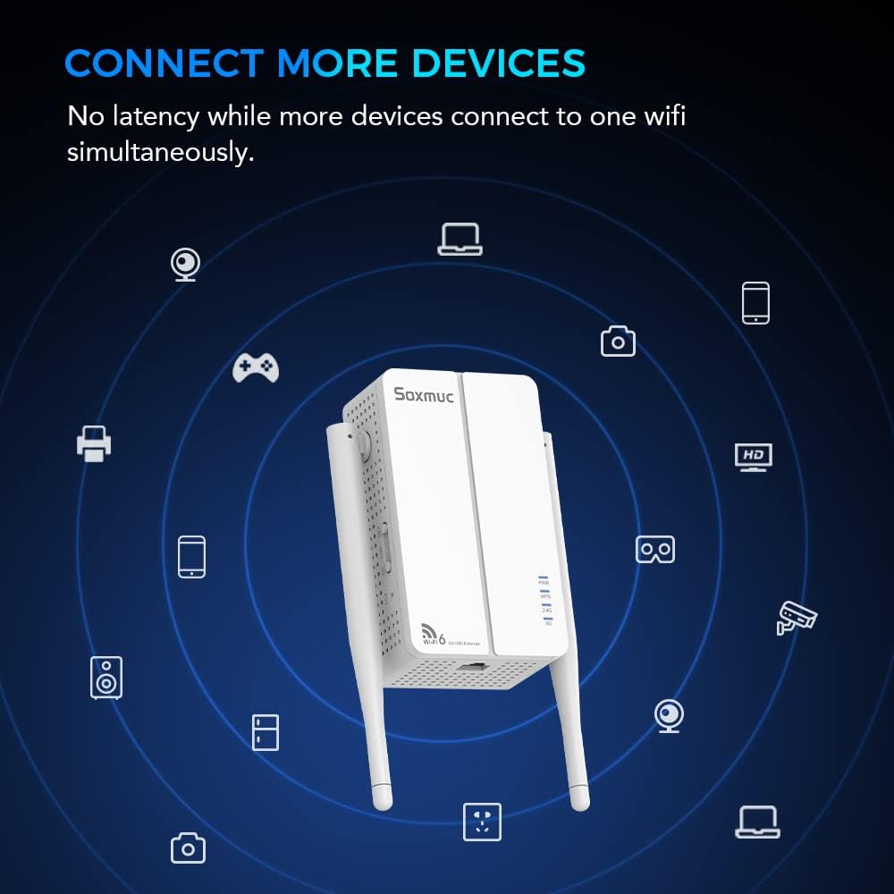 WiFi Extender AX1800 Dual Band 1800 Mbps Range Extender Pack of 2 Y7152