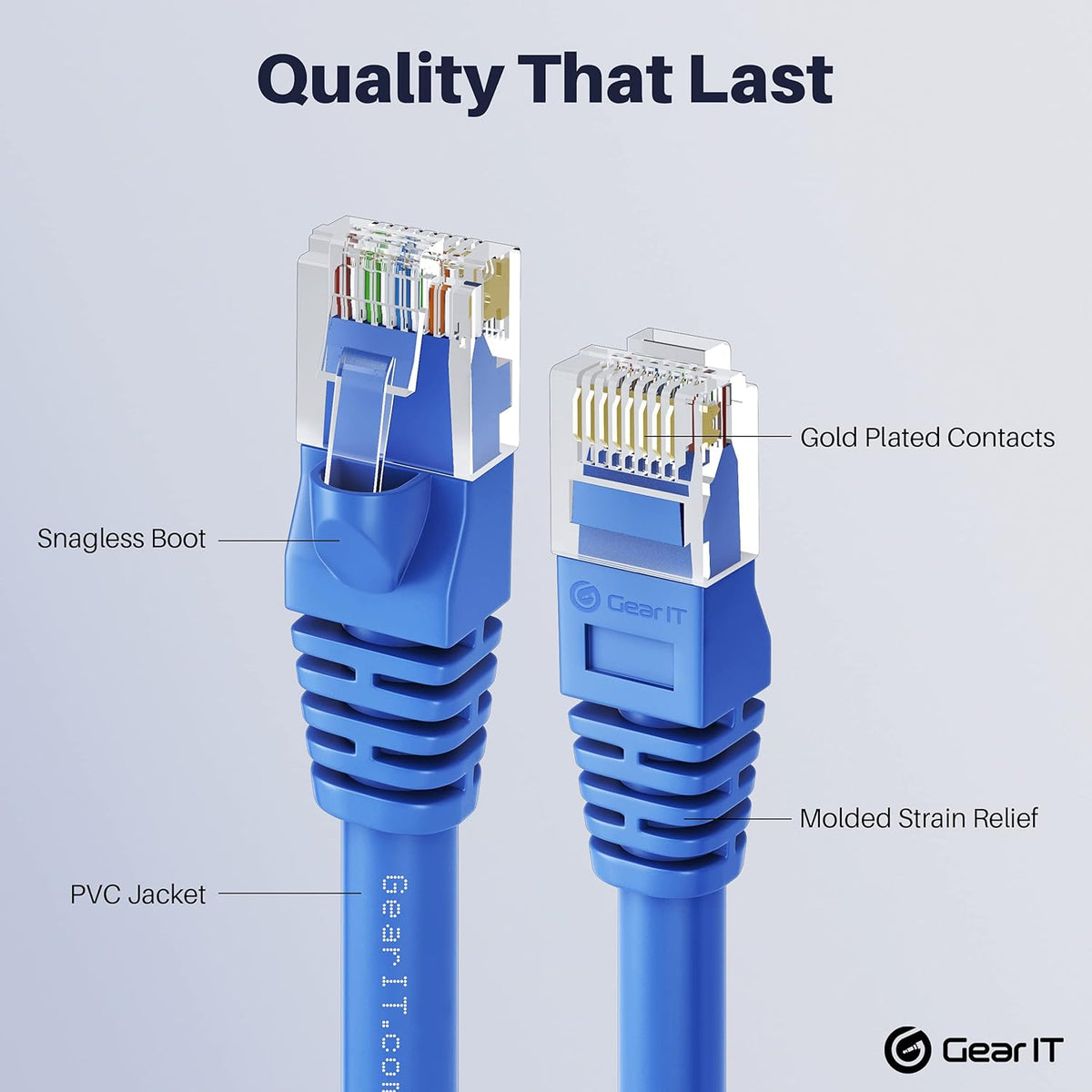 Cat 6 Ethernet Cable 6 ft (20-Pack) Blue A863
