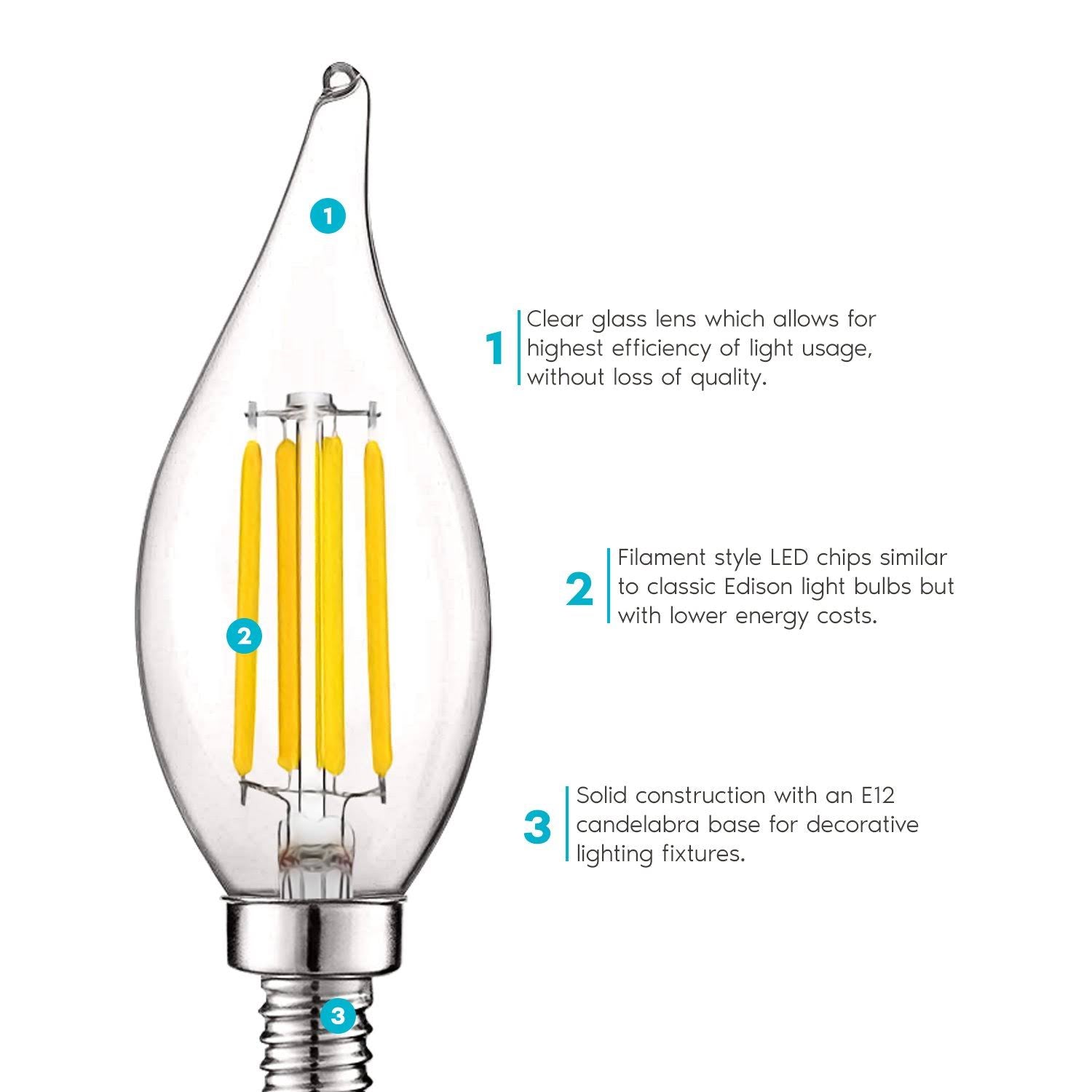 24 Pack Dimmable LED Bulb, 550 Lumens, 3000K Soft White, Flame Tip Clear Glass N89082