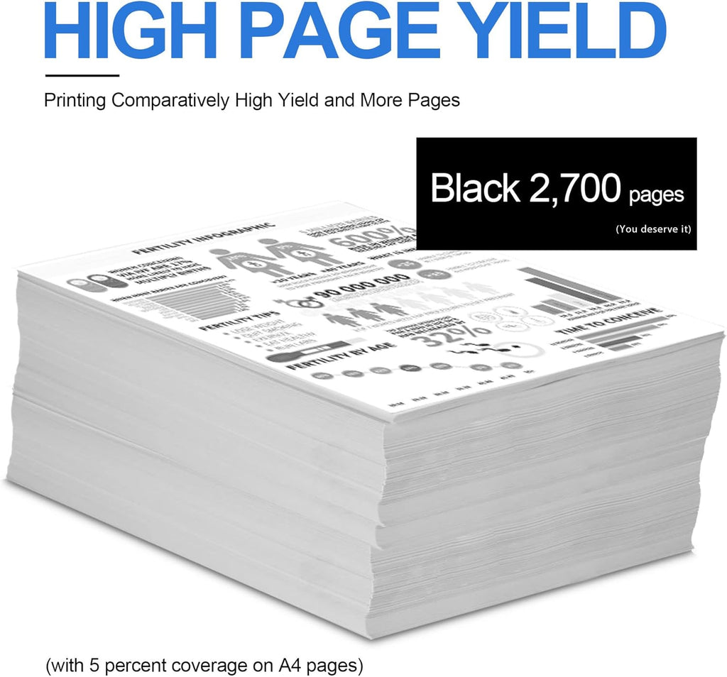 High Yield Toner Cartridge Replacement for HP 131X CF210X Black 1 Pack Z40905