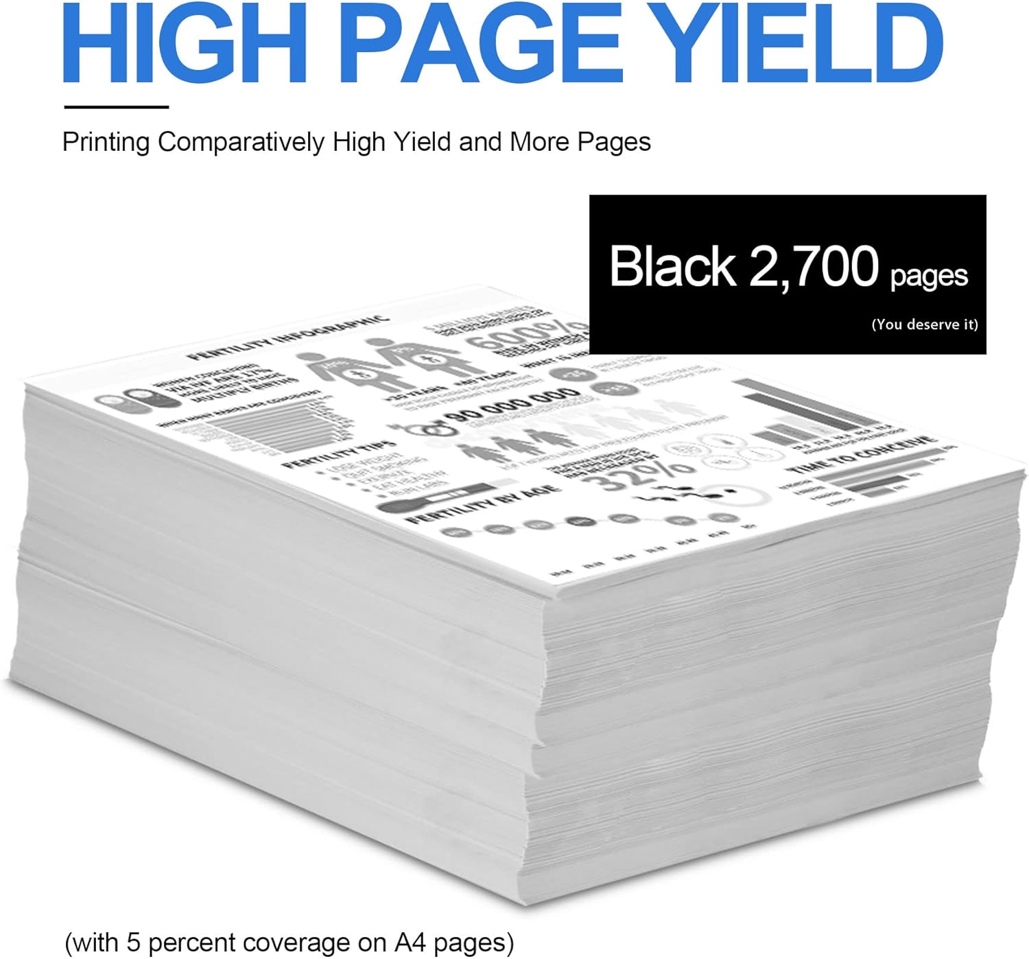 High Yield Toner Cartridge Replacement for HP 131X CF210X Black 1 Pack Z40905