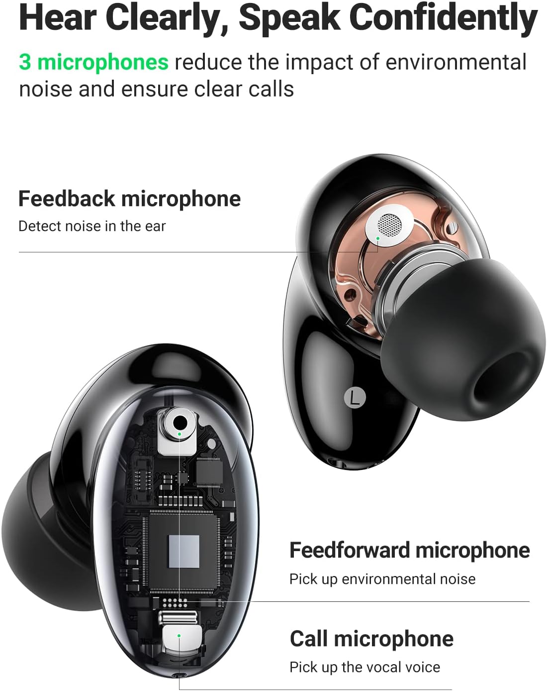 Hybrid Active Noise Cancelling Wireless Earbuds with 6 Mics, Bluetooth 5.1, 26H Playtime E8833