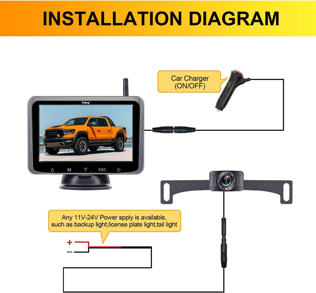 HD 1080P Wireless Backup Camera with 5 Inch Monitor T262