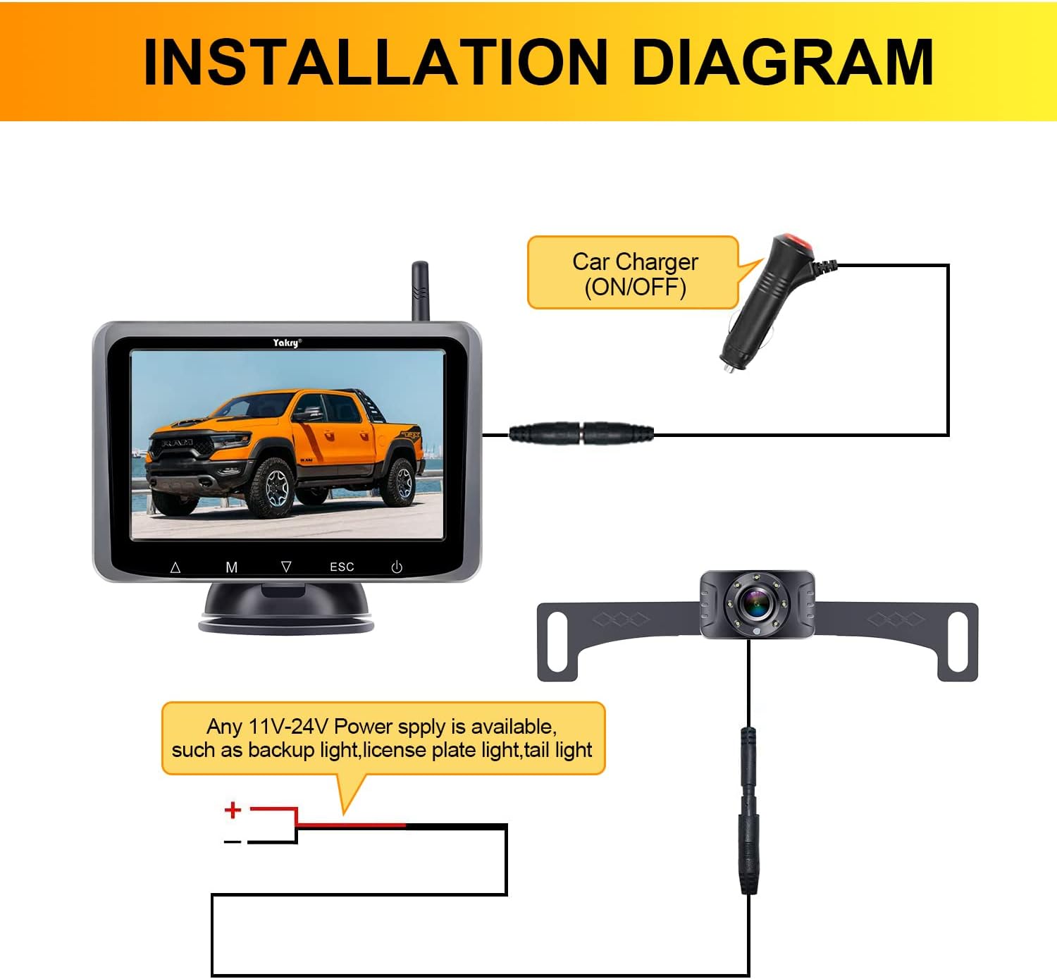 HD 1080P Wireless Backup Camera with 5 Inch Monitor T262