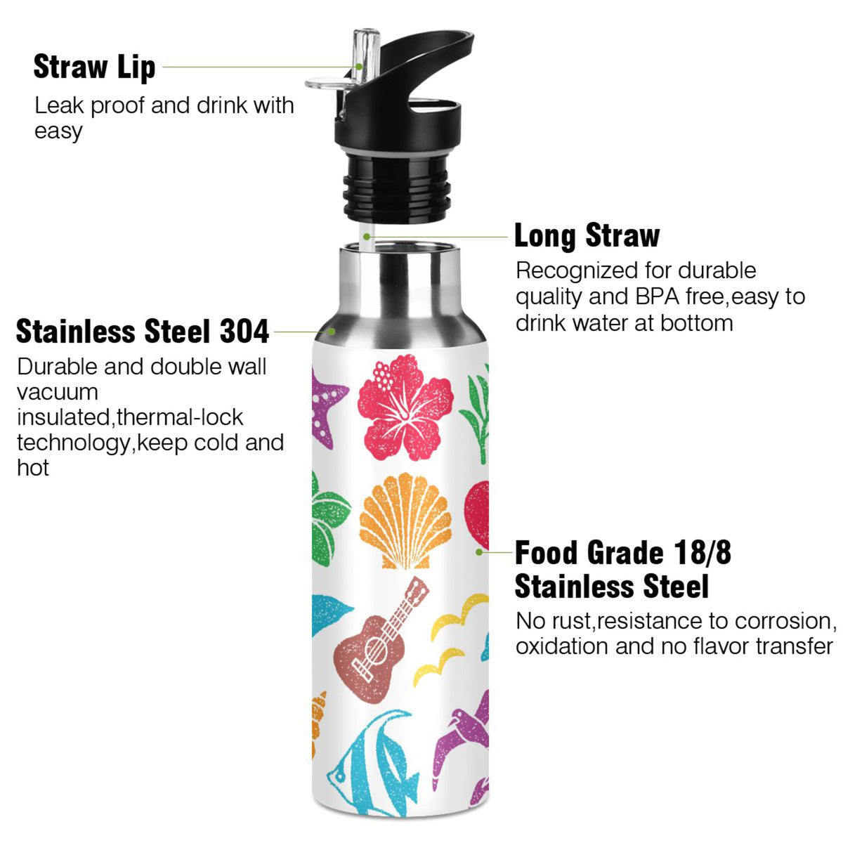 Stainless Steel Insulated Vacuum Flask Water Bottle with Straw Lid O190
