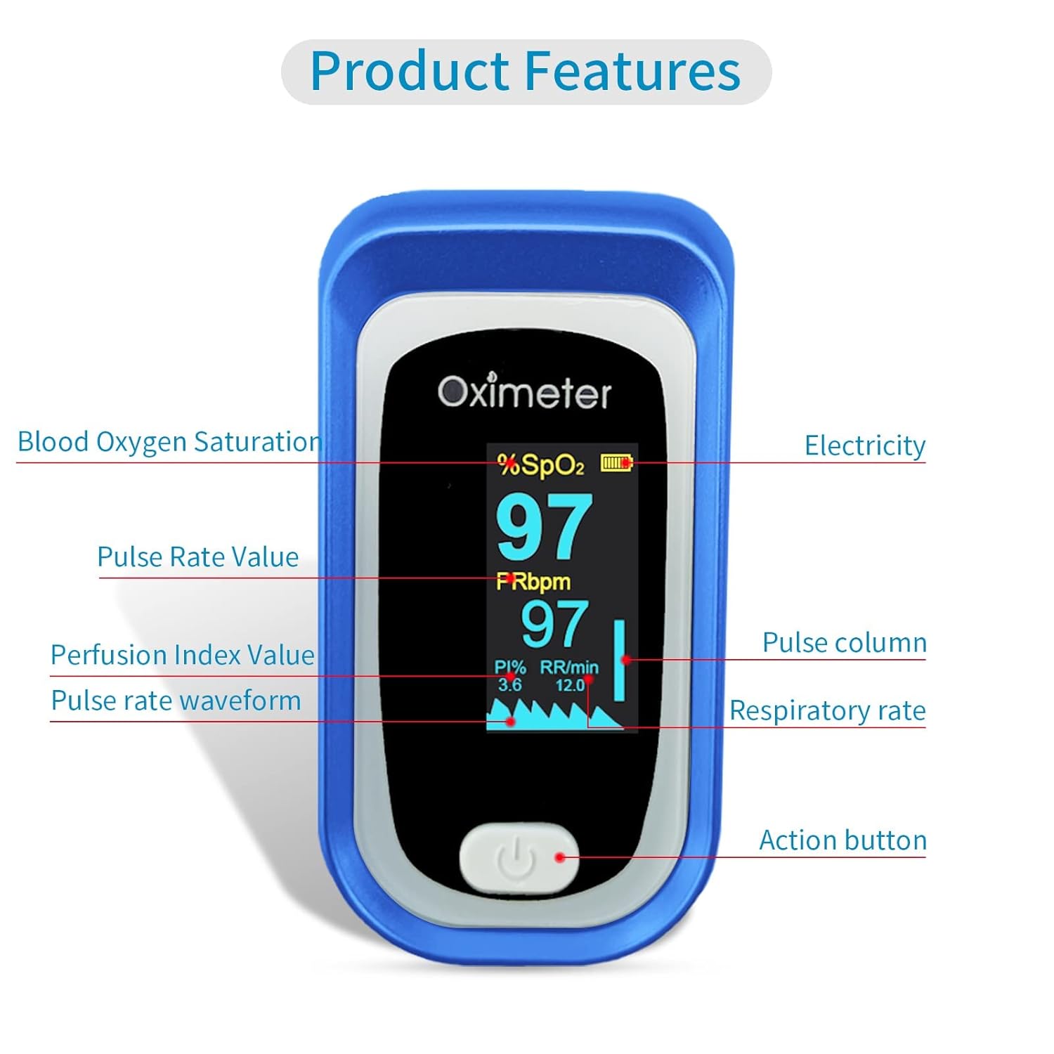 Blue Pack of 2 Portable Oxygen Monitor with OLED Display N9577