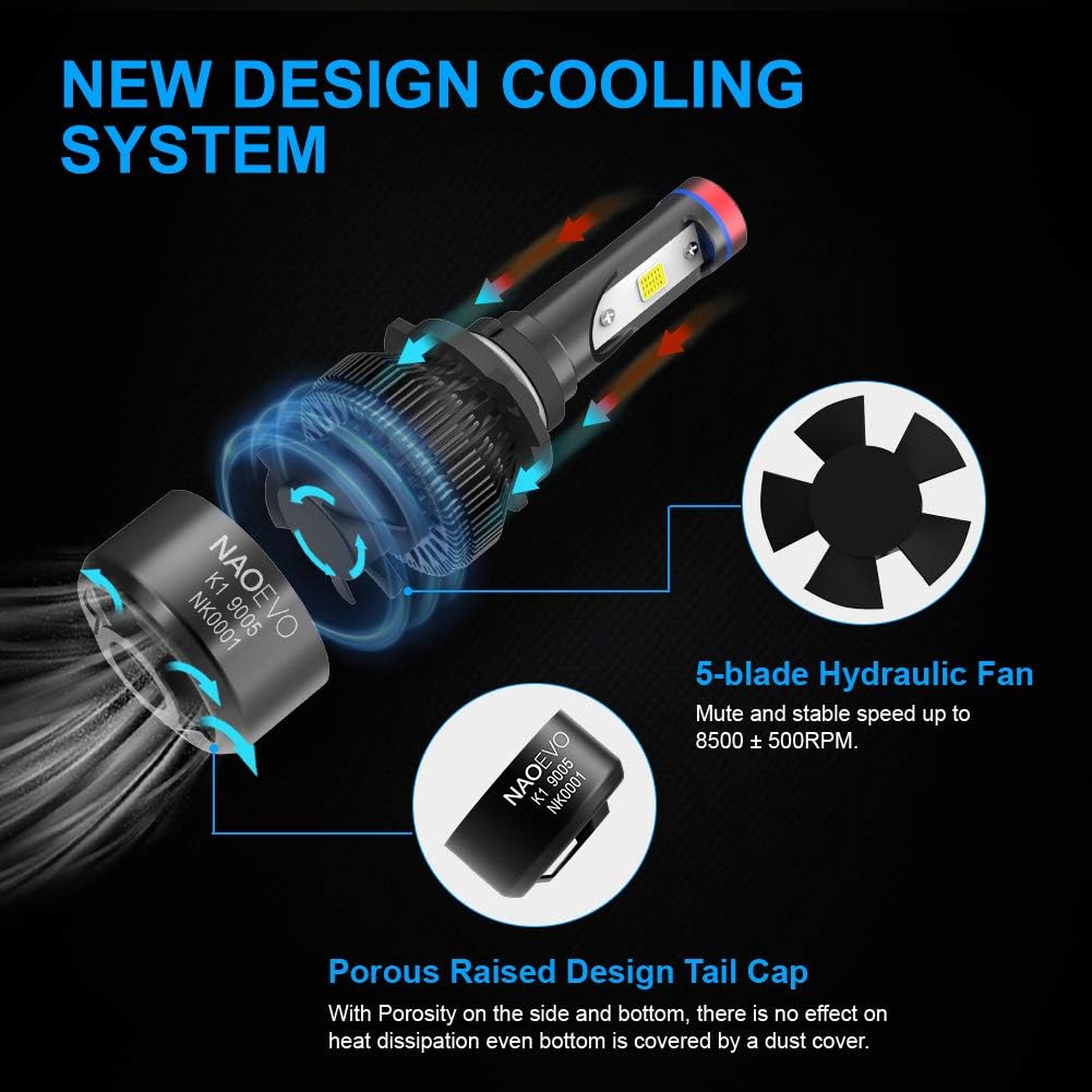 LED Headlight Bulbs Kit, High/Low Beam Combo, 2 Sets, 60W 7600LM 6000K Cool White C1176